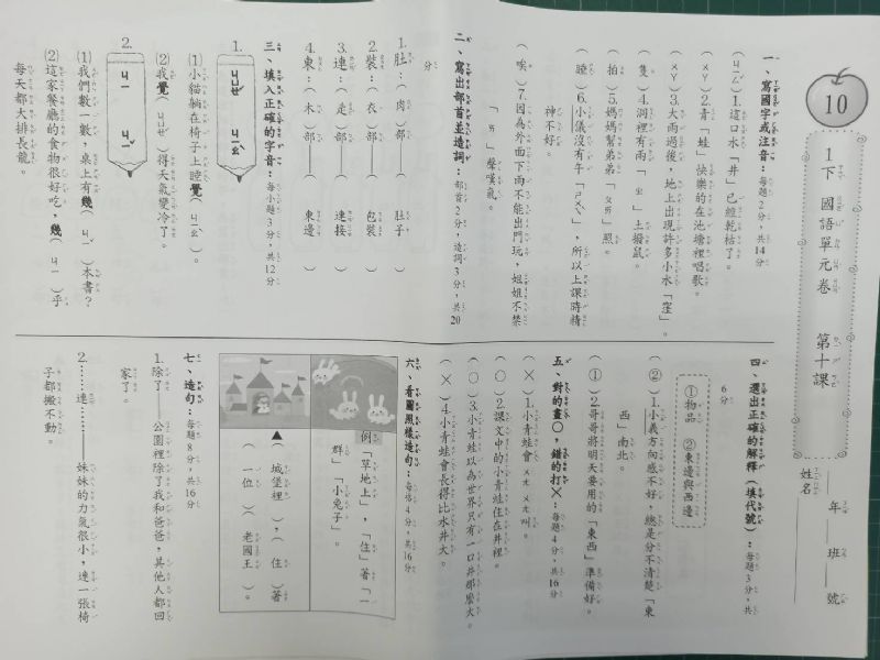 photo
