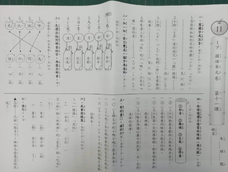photo