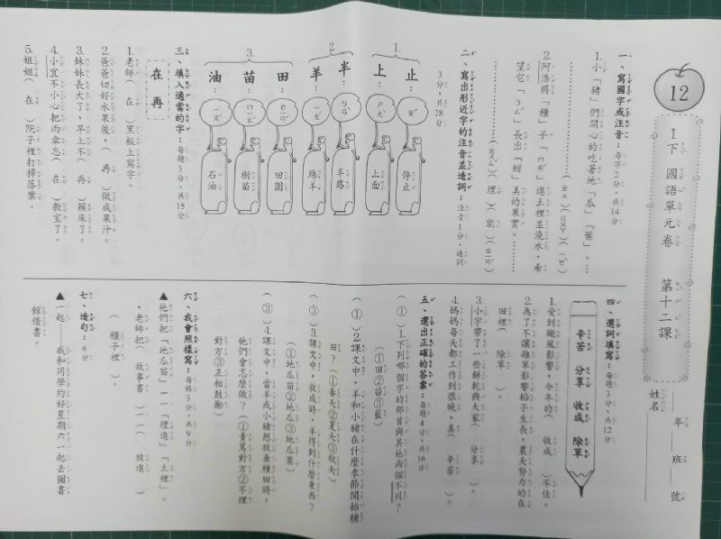 photo