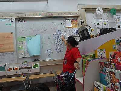 photo