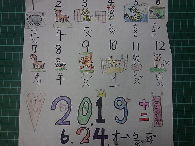 photo