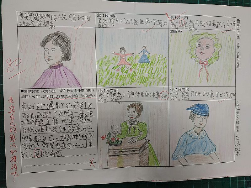 photo